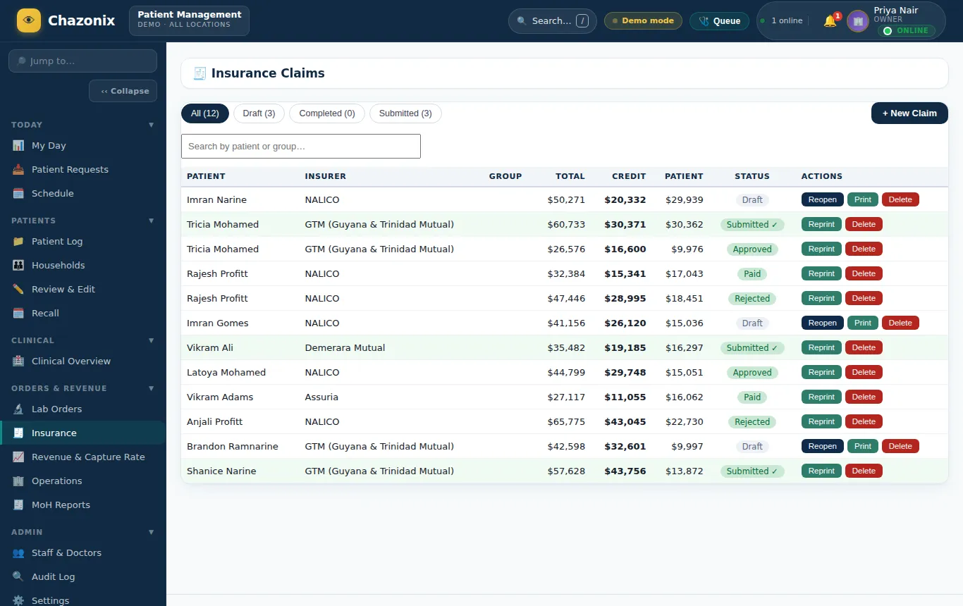 Chazonix insurance claims list across Assuria, GTM, NALICO and Demerara Mutual, with totals, the insurer's credit, the patient's share and each claim's status